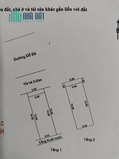 CHÍNH CHỦ CẦN BÁN NHANH Căn Nhà mặt tiền đường Đỗ Bá, Q. Ngũ Hành Sơn, Đà Nẵng