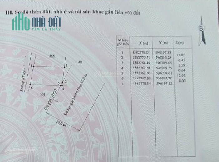 CHÍNH CHỦ BÁN ĐẤT THỔ CƯ,MẶT TIỀN 8M,GẦN CHỢ,GẦN QUẢNG TRƯỜNG TẠI NINH HIỆP,GIÁ 1,35 TỶ,RẺ 200TR.