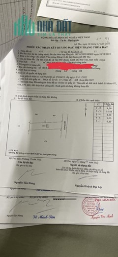 Sở Hữu Ngay Lô Đất Đẹp Vị Trí Đắc Địa Tại Xã Tân Mỹ Chánh, TP Mỹ Tho, Tiền Giang