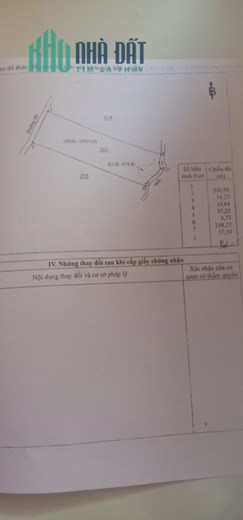 Bán 11610,8m2 đất xã Xuân Hòa, Xuân Lộc, Đồng Nai, giá đầu tư