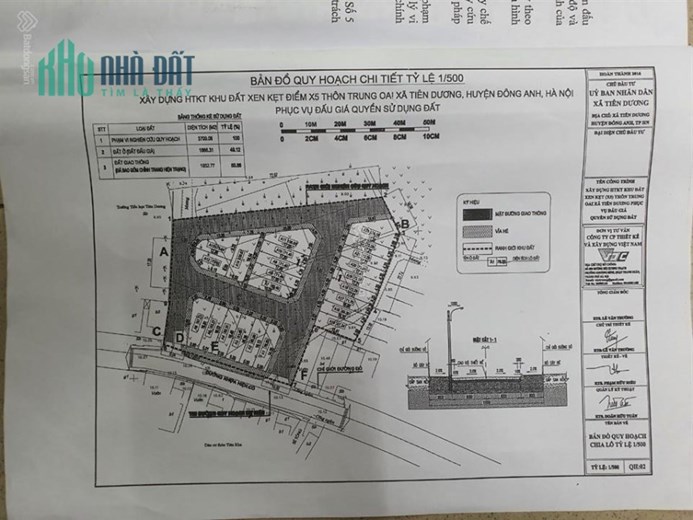 Chính Chủ Bán Lô A13 Đất đấu giá X5 Trung Oai - Tiên Dương - Đông Anh đường 40m.