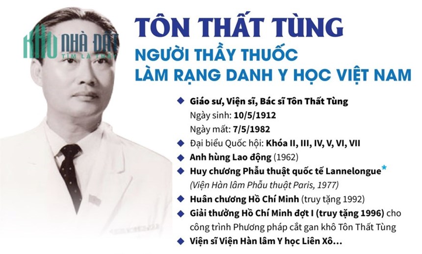 PHỐ BÁC SỸ ( TÔN THẤT TÙNG)- LÀN 2 BÌNH THAN -ĐỐI DIỆN VƯỜN HOA, TRONG LÀNH, THOÁNG ĐÃNG-2 BƯỚC ĐẾN