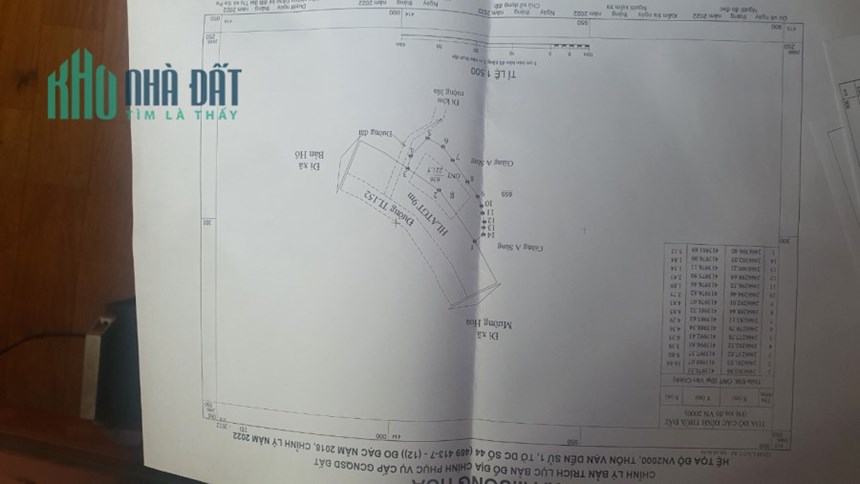 Đất nền trung tâm Sa Pa view cực đẹp giá chỉ 6tr/m2