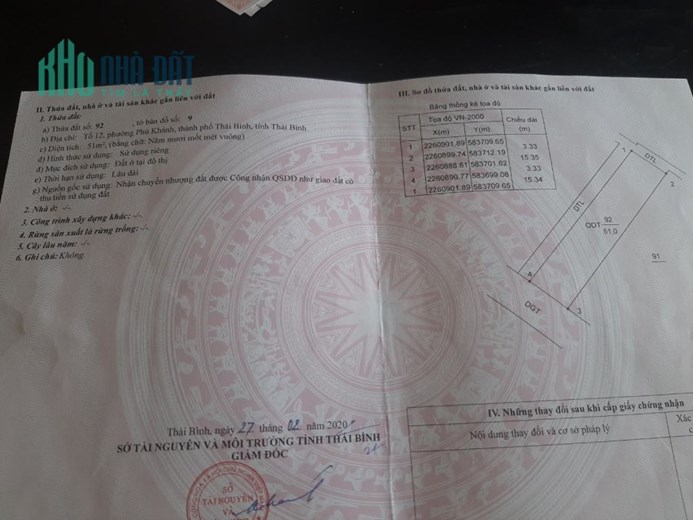 Bán nhà cấp 4 chính chủ Tp Thái Bình