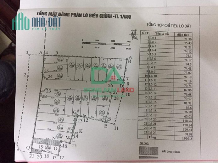 Bán đất đấu giá X5 Lương Quy Xuân Nộn đường quy hoạch 25m