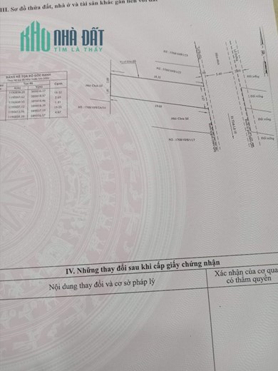 Bán đất Tân Tạo Bình Tân TP HCM