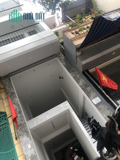 Chính chủ cho thuê văn phòng, cửa hàng và nhà ở tại Ngô Quyền, Quang Trung, Hà Đông, Hà Nội