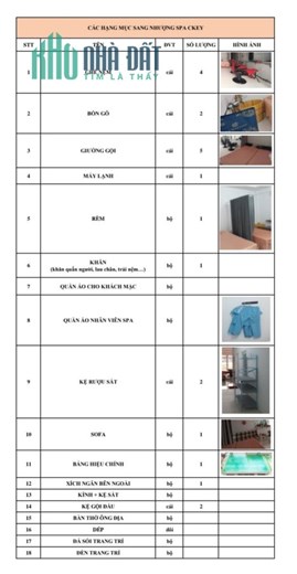 CHO THUÊ HOẶC SANG NHƯỢNG SPA TẠI TRUNG TÂM THÀNH PHỐ MỚI