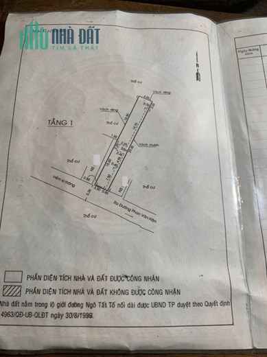Tuyệt Chủng Thời Kỷ BĂNG HÀ . Tái Sinh - MT HXH Tránh 5m - Công Nhận 140m2 .