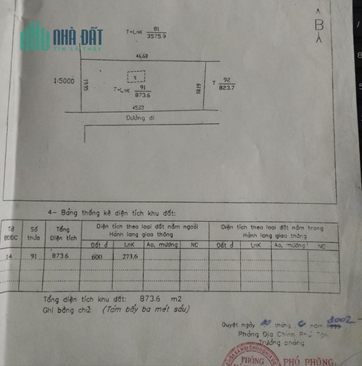 CHÍNH CHỦ BÁN NHANH Lô Đất Đẹp Tại Phường Long Sơn - Thị Xã Tân Châu - An Giang