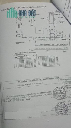 Mặt Tiền Xuân Thới Sơn, 3x20m, Đường 10m, Tiện Buôn Bán, Gần Nguyễn Văn Bứa