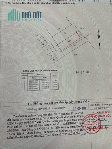 Bán dùm lô đất khu VIP Thới Tam Thôn, Hóc Môn
