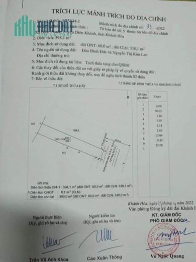 Bán đất MT đường Thành Hồ, Diên Phước giá 7tr/m2