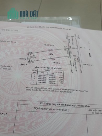 Sở Hữu Ngay Căn Nhà Cấp 4 Mới Xây Đẹp Tại Vườn Lài, phường An Phú Đông