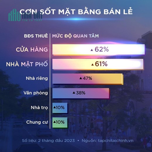 Chính sách Shophouse Mega ComPlex - Vinhomes Ocean Park 2 siêu hot tháng 5 nhà đầu tư nên xem