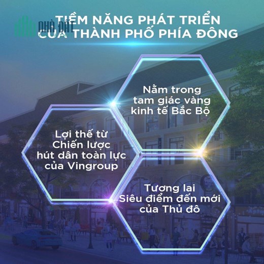 Chính sách Shophouse Mega ComPlex - Vinhomes Ocean Park 2 siêu hot tháng 5 nhà đầu tư nên xem