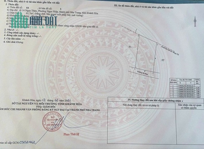 BÁN ĐẤT MẶT SÔNG CÁI NHA TRANG KHÁNH HÒA 1 TỶ 350 TRIỆU