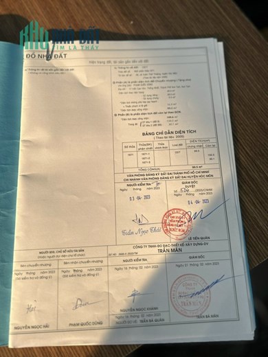 HÓC MÔN, BÁN ĐẤT THỔ CƯ, XUÂN THỚI THƯỢNG 7, DT 6.3x17m, CHỈ 3.1 TỶ