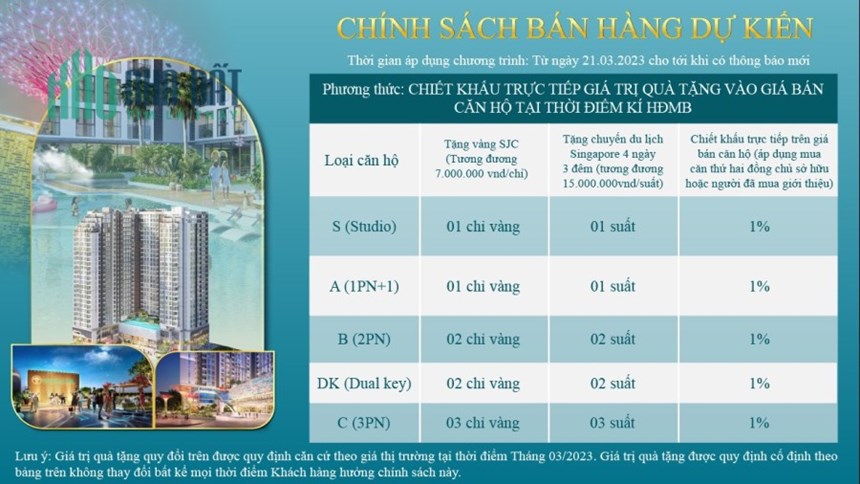 Căn hộ 2 ngủ – Tầng 15 Hướng nhìn ra Cầu Rào 1, TTTP lung linh - Giá rẻ hơn CĐT