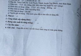 Chính Chủ Bán Đất Tặng Nhà Sổ Hồng Riêng Giá Rẻ MT QL19