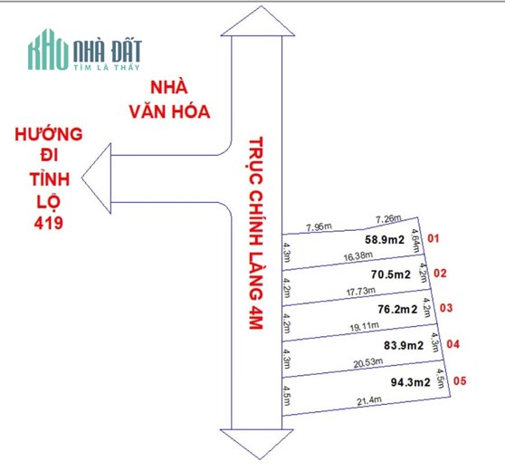 Bán mảnh đất giá rẻ rất gần quốc lộ, đường tỉnh ở Bột Xuyên