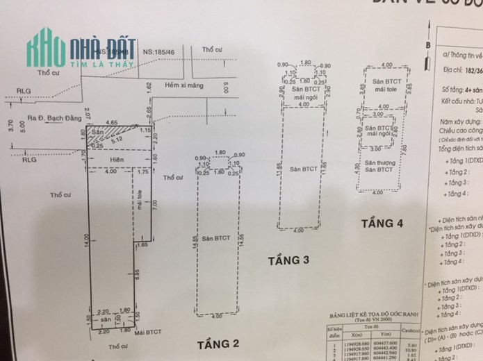 CHÍNH CHỦ CẦN BÁN NHÀ TẠI PHƯỜNG 24, QUẬN BÌNH THẠNH, TP HỒ CHÍ MINH