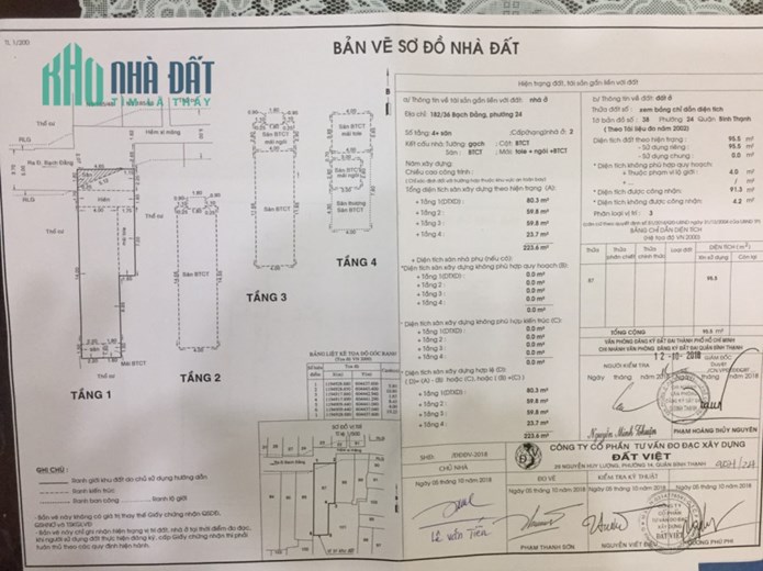 CHÍNH CHỦ CẦN BÁN NHÀ TẠI PHƯỜNG 24, QUẬN BÌNH THẠNH, TP HỒ CHÍ MINH