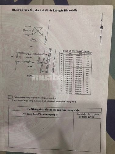 bán NHÀ HƯNG LONG,sổ hồng riêng đã hoàn công,dọn vào ở ngay