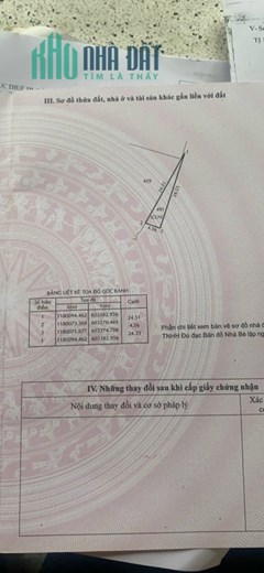 Bán lô góc 55,3m2 xã Nhơn Đức, huyện Nhà Bè, SHR, 500tr. Lh:0988009393