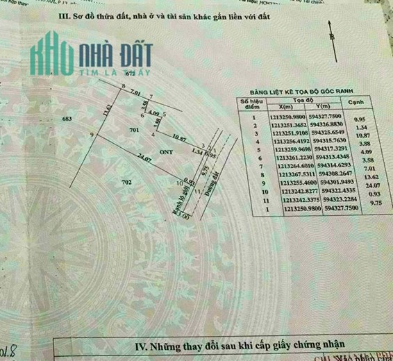 Cần bán đất đường xe hơi Bến Than, Hoà Phú, Củ Chi 3tỷ