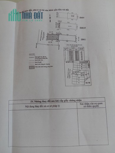 CẦN BÁN CĂN NHÀ MẶT TIỀN 102 NGUYỄN THỊ NHỎ, P15, QUẬN 11