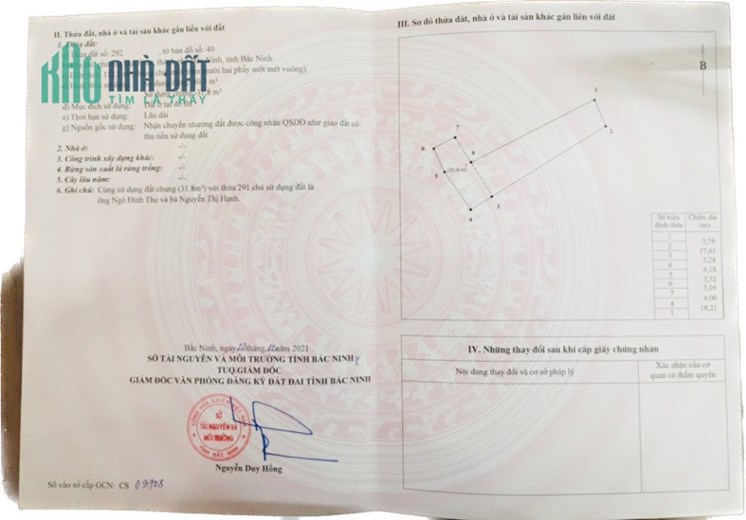 CHÍNH CHỦ BÁN ĐẤT TP BẮC NINH