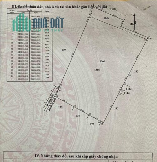 Đât mặt tiền full thổ 13095m2,mặt tiền Củ Chi 135ty TL