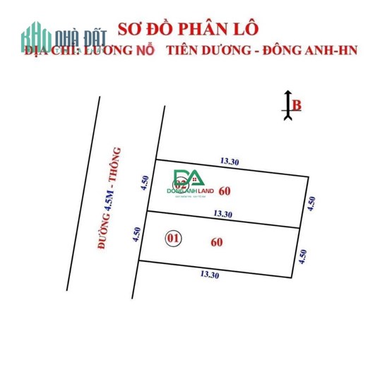 BÁN 60M ĐẤT TẠI LƯƠNG NỖ, TIÊN DƯƠNG, ĐÔNG ANH, HN NHỈNH 2 TỶ