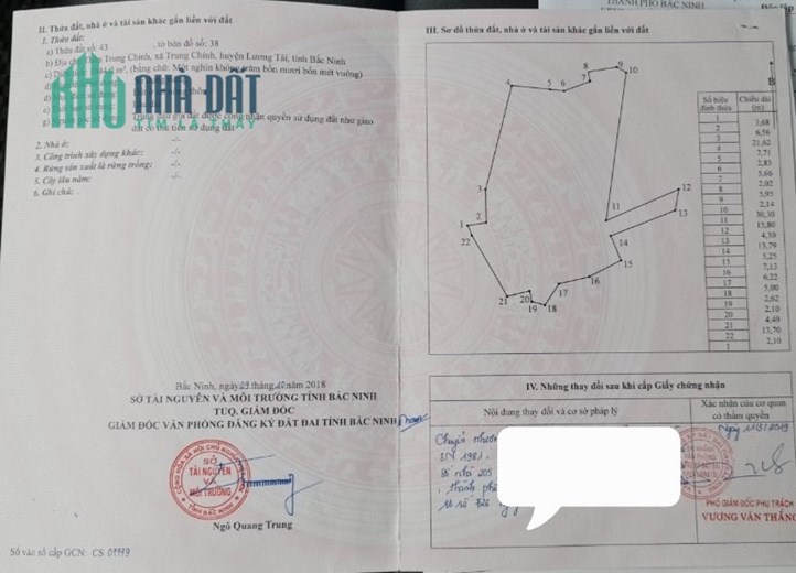 CHÍNH CHỦ CẦN TIỀN BÁN NHANH LÔ ĐẤT ĐẸP, GIÁ RẺ TẠI TRUNG CHÍNH, LƯƠNG TÀI, BẮC NINH