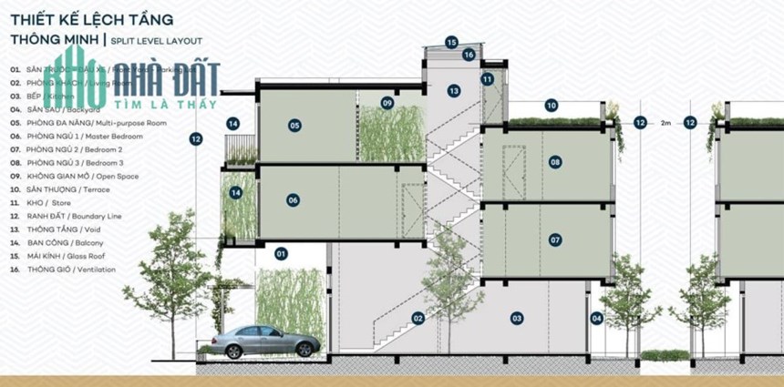 “THE STANDARD – KHU BIỆT LẬP ĐẢNG CẤP HÀNG ĐẦU ĐẦU TIÊN Ở BÌNH DƯƠNG’’