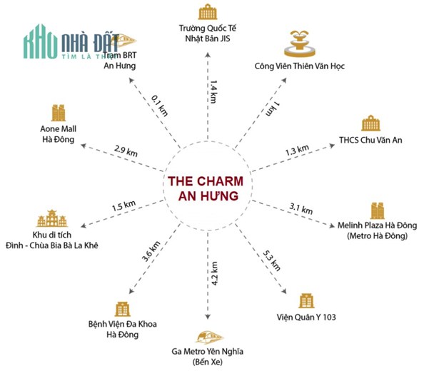 Mở bán căn 3 ngủ dự án The Charm An Hưng