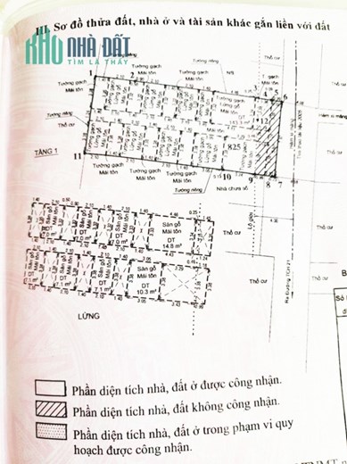 NGANG 8M - 135M2 - GỒM 14 PHÒNG TRỌ LUÔN FULL VÀ MẶT TIỀN KINH DOANH CAFE - THU NHẬP TRÊN 30
