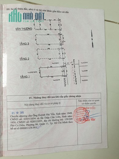 Bán nhà 223 Đường Bình Trị Đông.  Bình Tân TPHCM