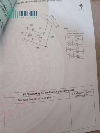 CHÍNH CHỦ BÁN ĐẤT TẶNG NHÀ 2MT SỔ HỒNG RIÊNG GIÁ RẺ THỊ TRẤN LIÊN NGHĨA