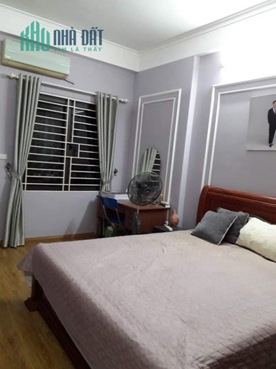 70m 6 Tầng Thang Máy Trung Tâm Quận Thanh Xuân. Chủ Cần Bán Nhanh