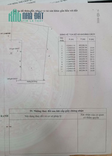 GIA ĐÌNH CHÍNH CHỦ CÓ LÔ ĐẤT CẦN BÁN P CAM NGHĨA, TP CAM RANH, KHÁNH HÒA