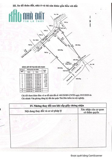 chính chủ cần bán lô đất đường số 8 , phường Linh Xuân , Quận Thủ Đức ,501m2 ,70,5 tỷ