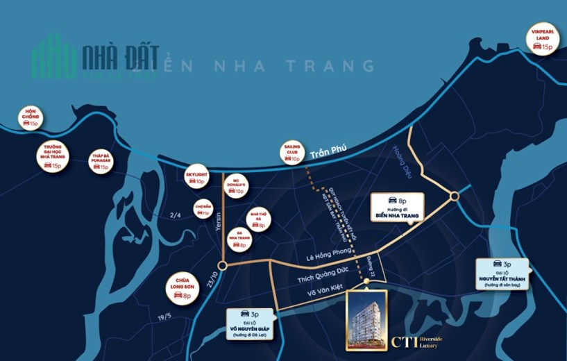 CT1 Riversiden Luxury căn hộ cao cấp bên Sông  tại TP.Nha Trang chỉ 31 triệu/m2
