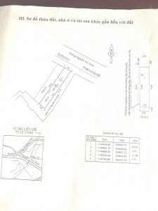 Chính Chủ Cần Bán Nhà thành phố biển Vũng Tàu
