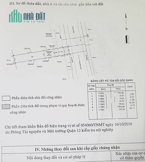 CHỈ 56 TR/M2 - MẶT TIỀN KINH DOANH 16M - 156M2, NGANG GẦN 5M, NỞ HẬU, PHÙ HỢP KINH DOANH ĐA NGÀNH