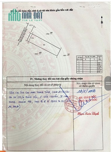 Bán nhanh nhà Vĩnh Ngọc,Nha Trang chỉ 1,4 tỷ