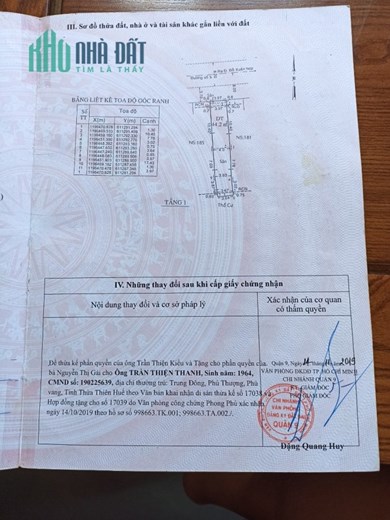 CHÍNH CHỦ BÁN ĐẤT TẶNG NHÀ CẤP 4 TẠI MẶT TIỀN ĐƯỜNG SỐ 5, PHƯỚC BÌNH, QUẬN 9, HỒ CHÍ MINH
