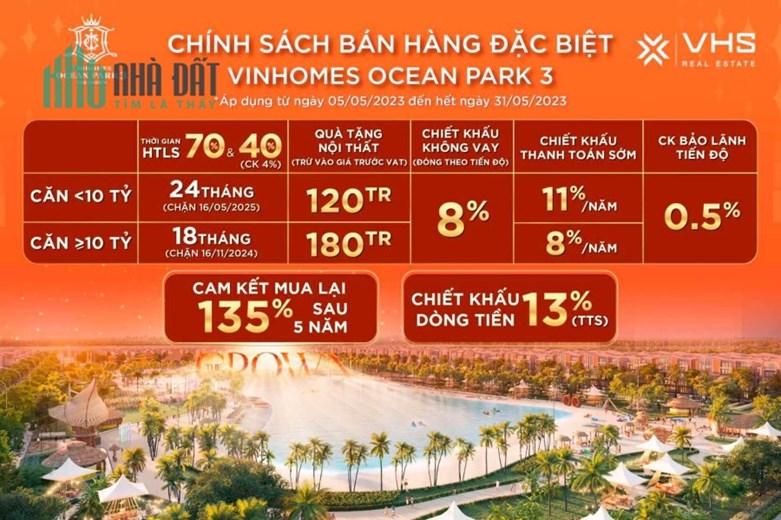 CHÍNH CHỦ CẦN BÁN ĐẤT TẠI VINHOMES OCEAN PARK 1.2.3 GIA LÂM HÀ NỘI
