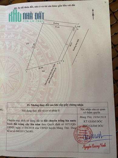 CHÍNH CHỦ BÁN NHANH Lô Đất Vị Trí Đẹp Tại  Xã Mỹ An - Huyện Mang Thít - Vĩnh Long